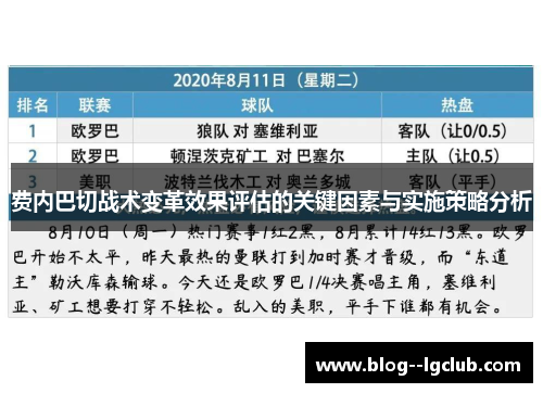 费内巴切战术变革效果评估的关键因素与实施策略分析 费内巴切战术变革效果评估的关键因素与实施策略分析