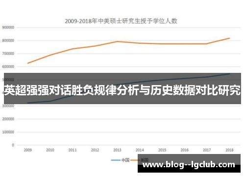英超强强对话胜负规律分析与历史数据对比研究